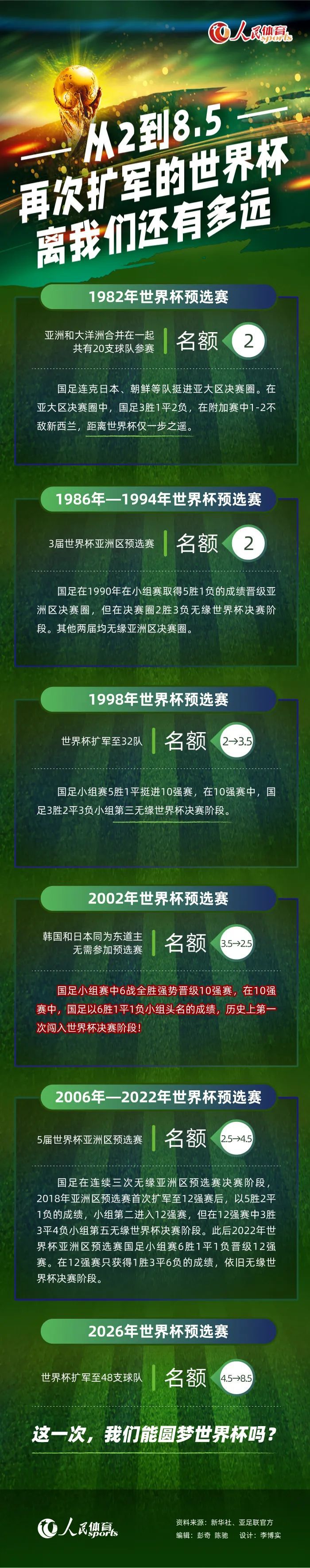 在上周，《每日体育报》就报道称特尔施特根可能接受手术，不过，球员希望在做出最终决定之前收集所有的相关信息，以找到最有效的解决方案，包括选择哪位医生主刀、在哪里手术以及何时手术。